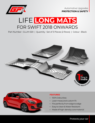 GFX Swift 2018 ONWARDS LifeLong Mat