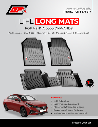 GFX Verna 2020 LifeLong Mat