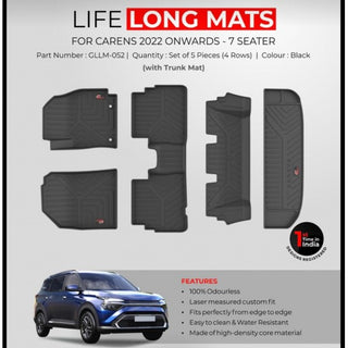 GFX CARENS LIFELONG MAT