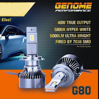 GENOME 9005 5800K (40W G80)