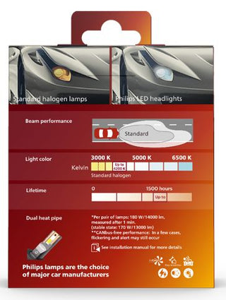 Philips 180 Watts Led U359N 4200K