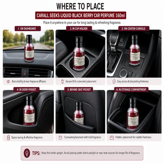 Carall Seeks Liquid Black Berry Car Perfume – Placement