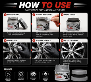 Formula 1 How to Use Guide