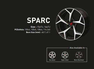 UNO MINDA SPARC 15x7" (SET OF 4)