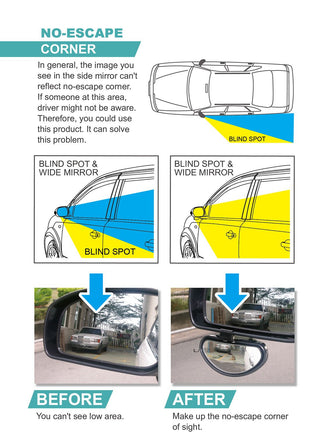 HYPERSONIC Car Side Wide View Blind Spot Mirror HPN812