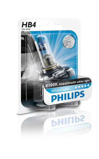 Philips HB4fit 9006 CV12.8